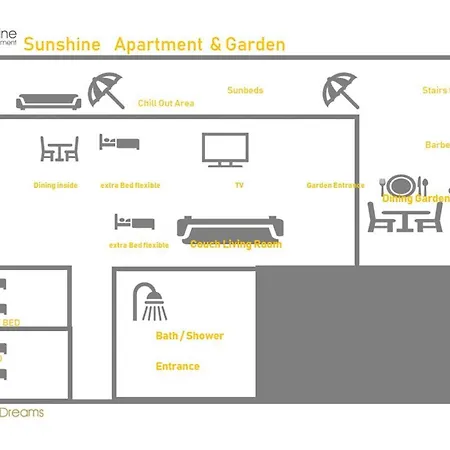 Sunshine Deluxe 80m2 With Pool, 50 M2 Garden Lounge And Outdoor Space Lägenhet Trogir