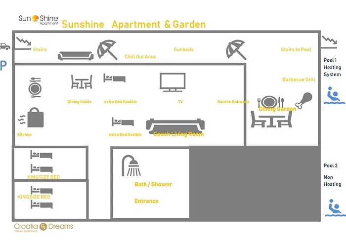 Sunshine Deluxe 80m2 With Pool, 50 M2 Garden Lounge And Outdoor Space Διαμέρισμα Τρογκίρ